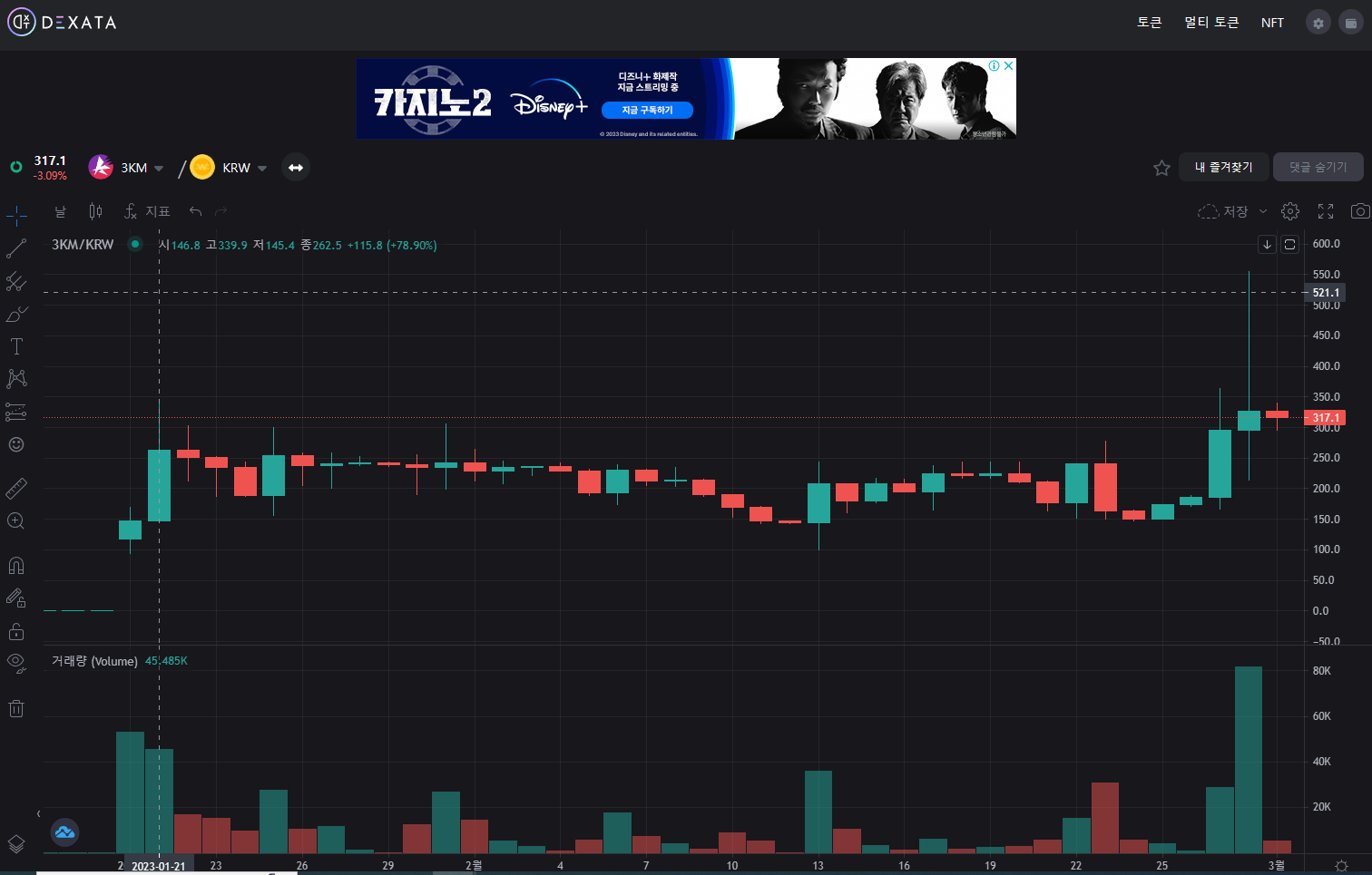 레넥톤/내가하는 NFT_3KM 편 (폴라리스 쉐어에서 글보고 구입) | 폴라리스쉐어