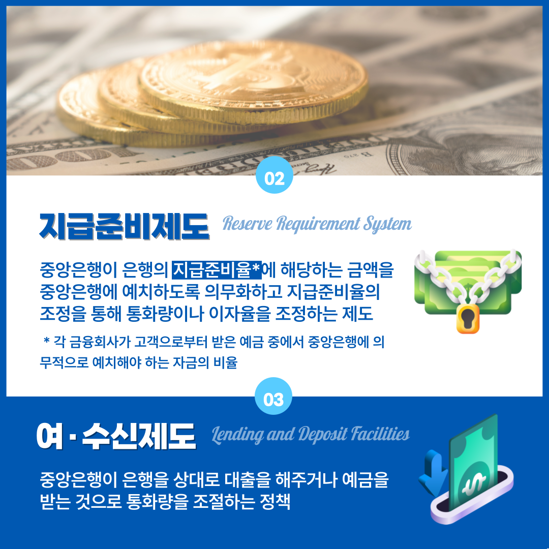 공개시장운영? 지급준비제도? 통화정책을 알아보자! | 폴라리스쉐어