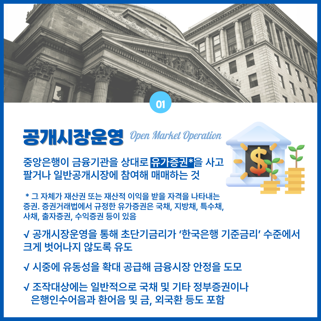 공개시장운영? 지급준비제도? 통화정책을 알아보자! | 폴라리스쉐어